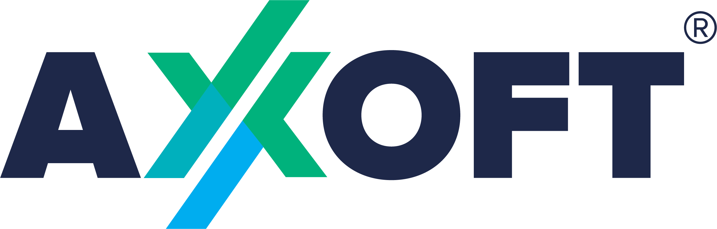 Kaspersky